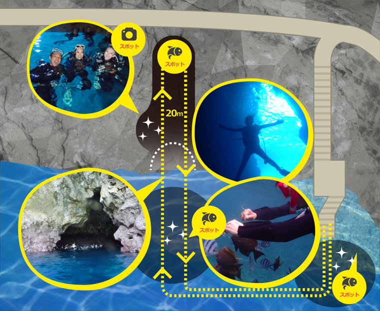 青の洞窟ダイビング、シュノーケリングポイントマップ